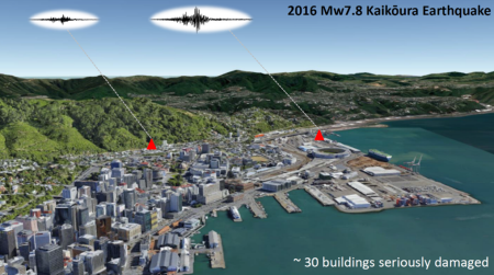 Wellington city 