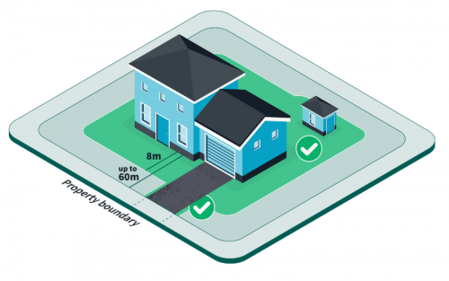 Residential house on land with a tick on the land that is under and around the home for up to 8 metres from the home, and also a tick on the land under the driveway for up to 60 metres from the home.