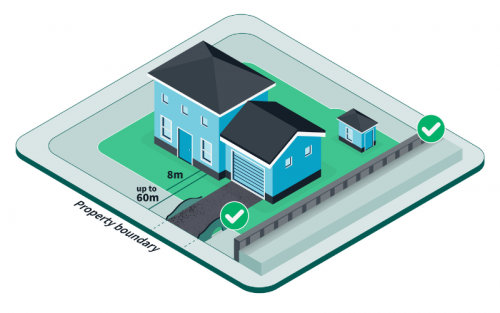 Residential house on land with a tick on the bridge and culvert that is on the driveway within 60 meters of the house, and a tick on the retaining wall that is protecting the home within 60 metres of the house. 