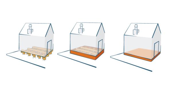 Sketch of three houses, each with a different foundation type.
